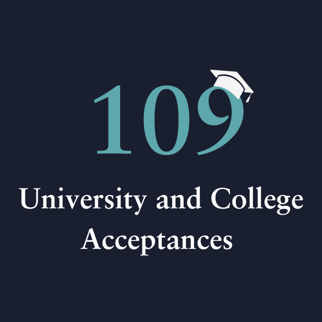 109 University and College Acceptances