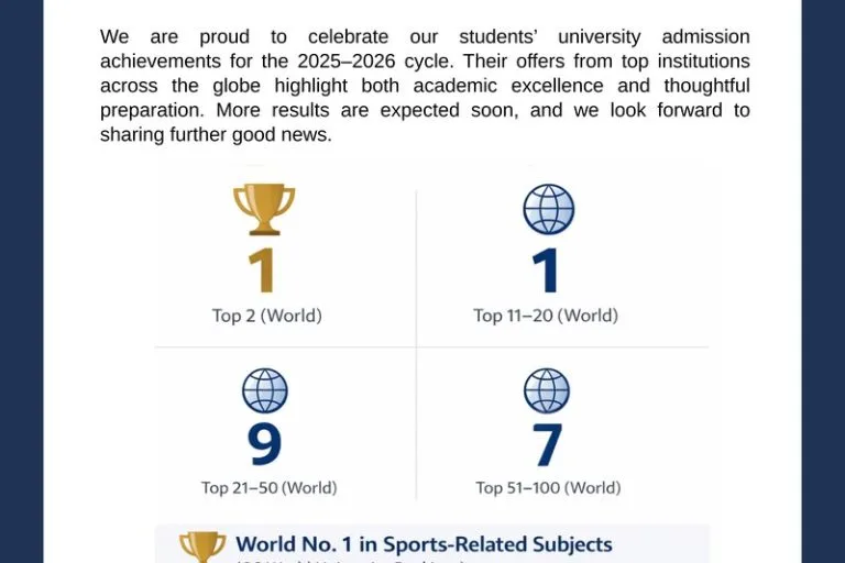 摘取帝国理工！FCIS 2025–2026届全球大学录取首波喜报