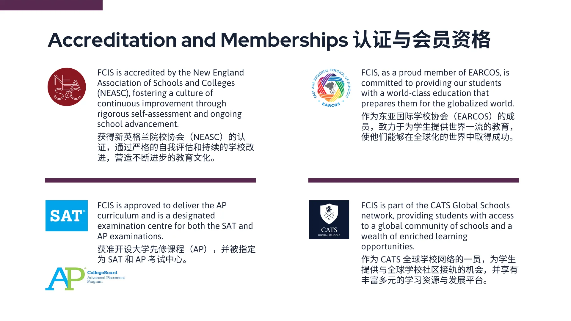 FCIS入学申请全攻略 配图5