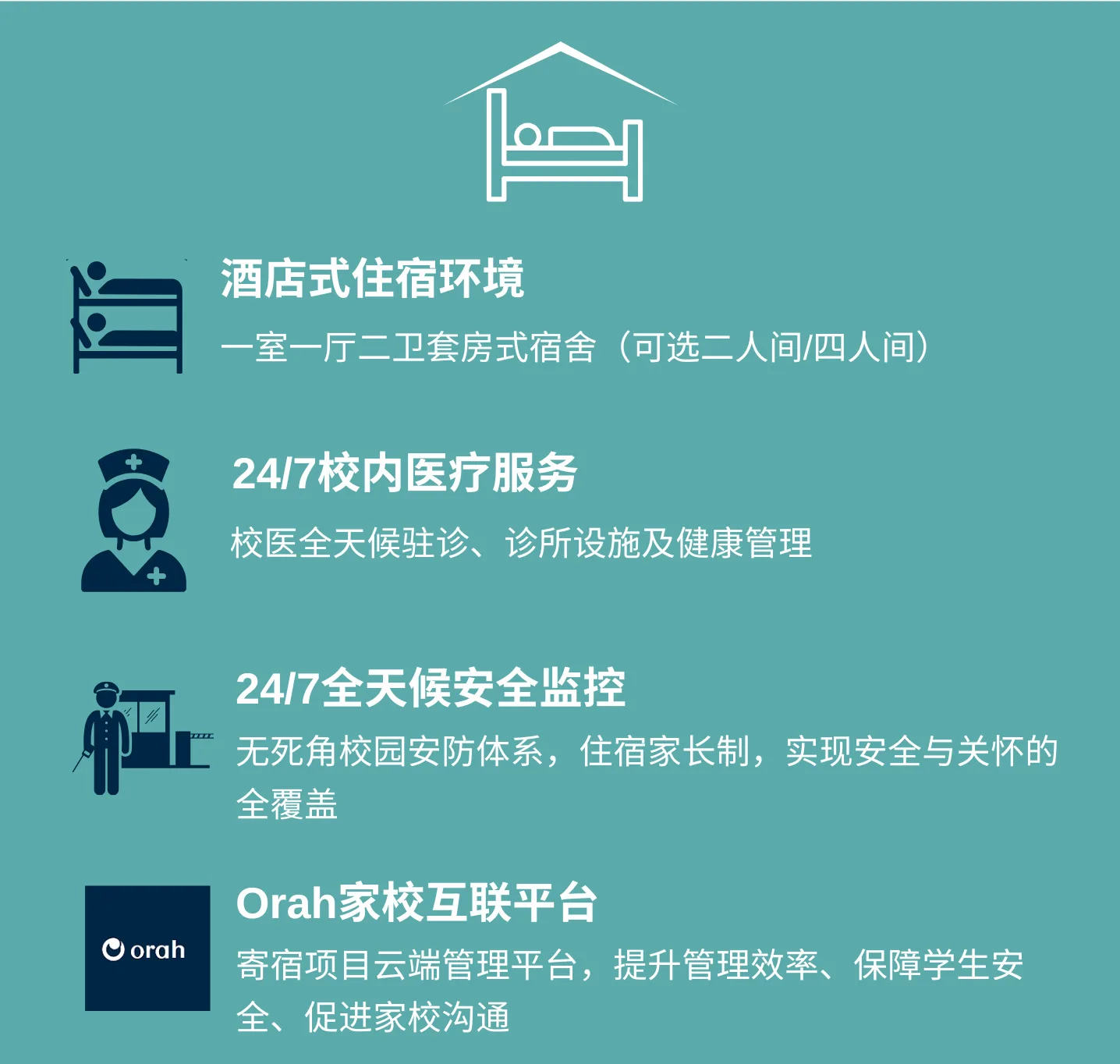 FCIS入学申请全攻略 配图6